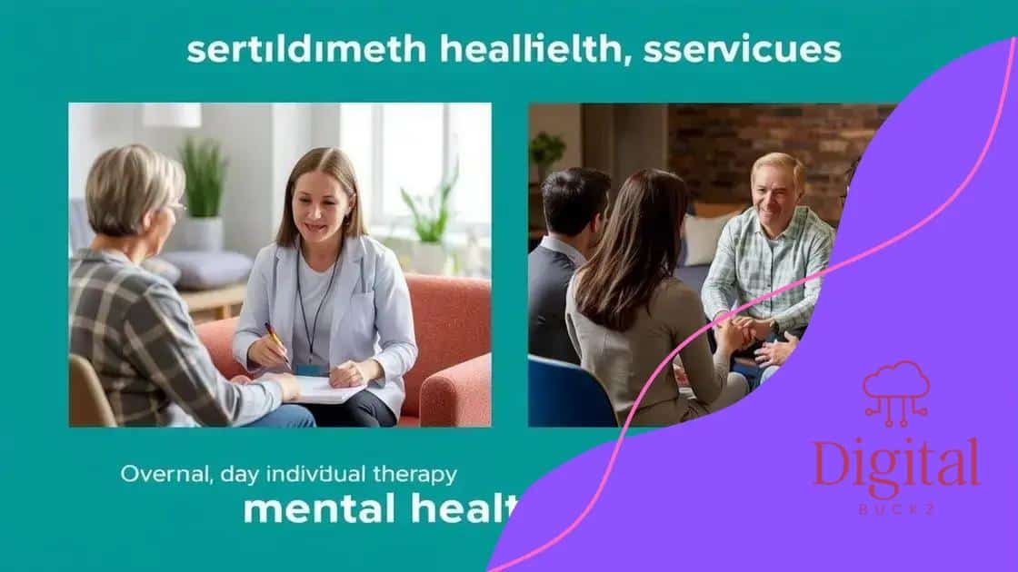 Types of mental health services available
