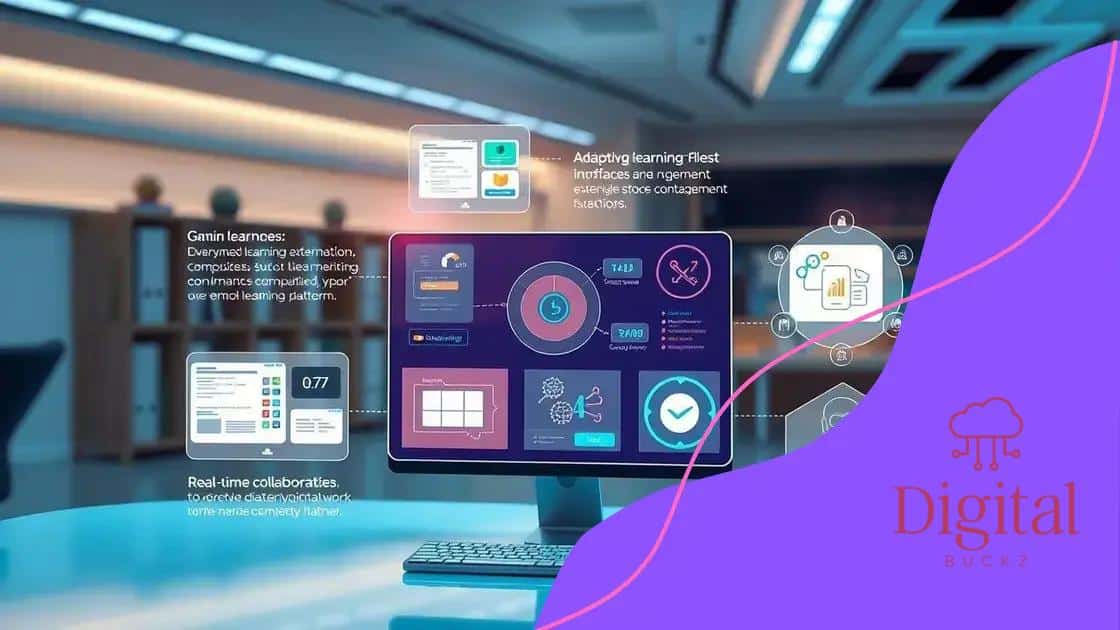 Innovative features shaping the future