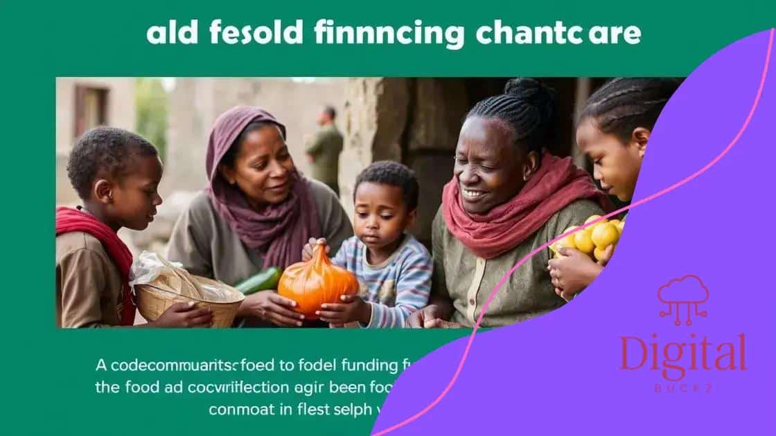 Impact of funding changes on communities