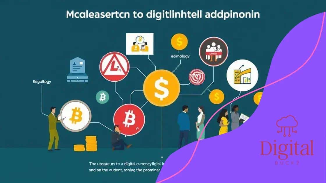 Challenges facing digital currency adoption
