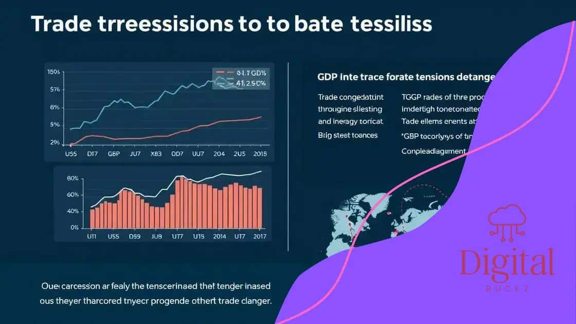 Economic implications for both countries