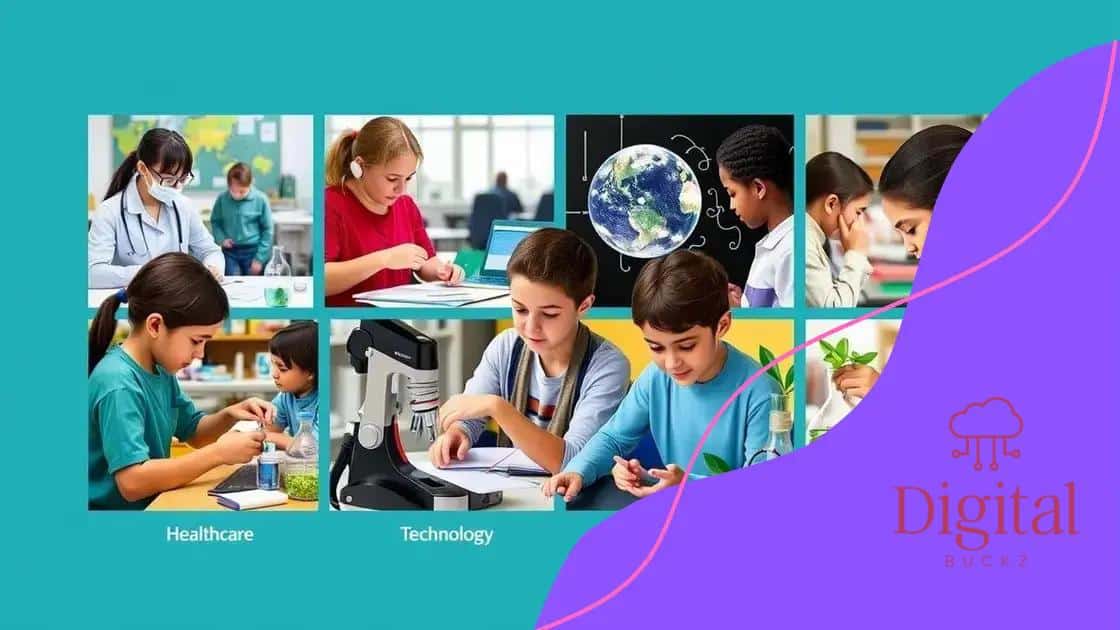Practical applications of STEM in real-world scenarios