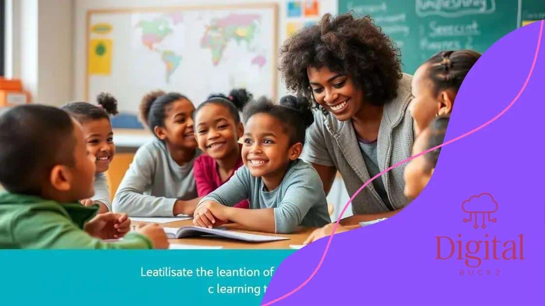 Importance of supportive educational environments