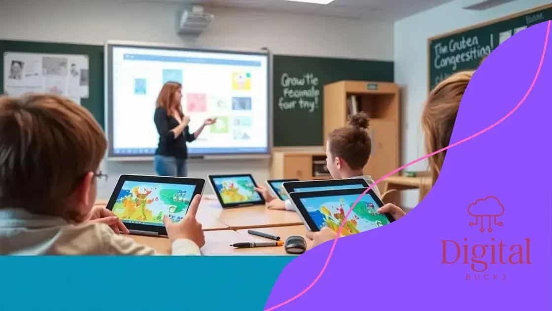 How teachers can integrate apps into lessons