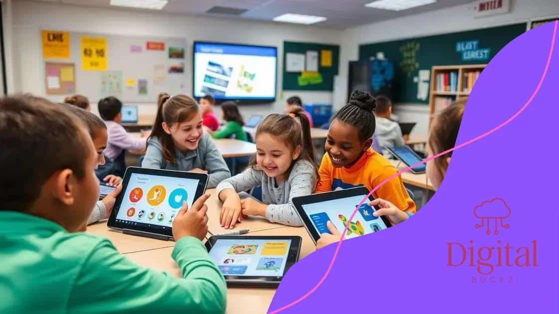 The role of interactive content in learning
