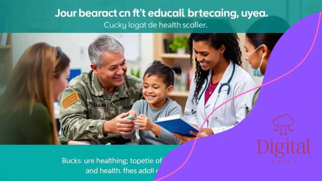 Impact on education and health services