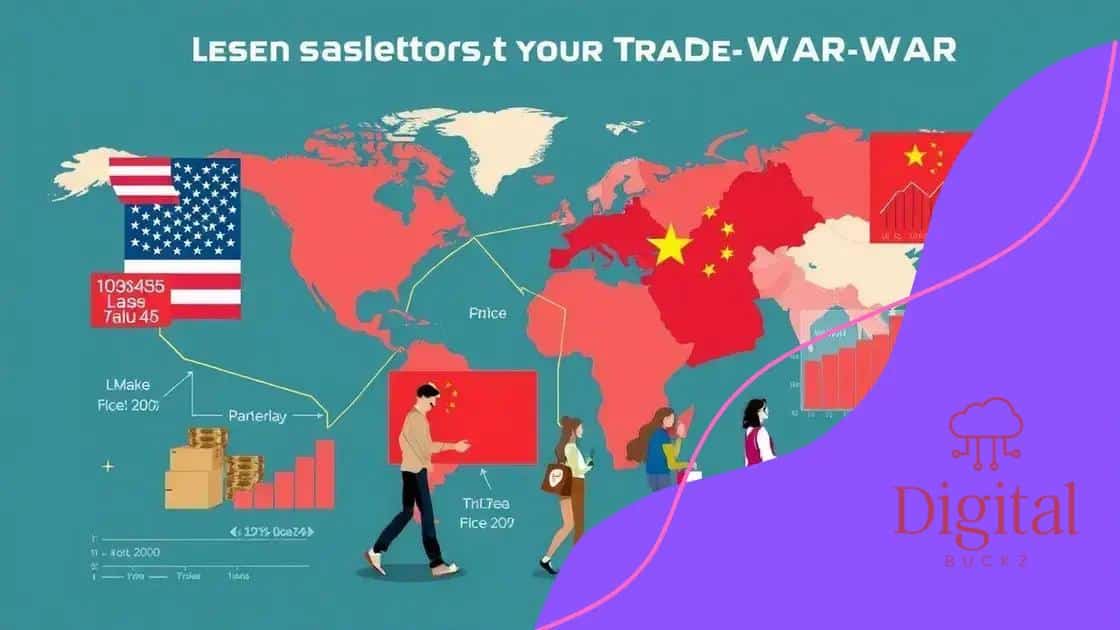 Predicted impacts on global economy