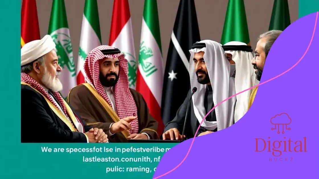 Responses from Middle Eastern countries