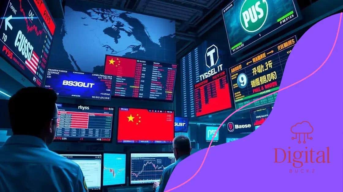 Potential impacts on global markets