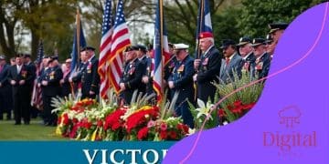Victory Day WWII May 8 2025: A Look Ahead