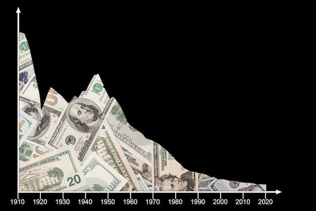 Build a $1,000/Month Passive Income Stream: Investing in Dividend-Paying Stocks for Beginners