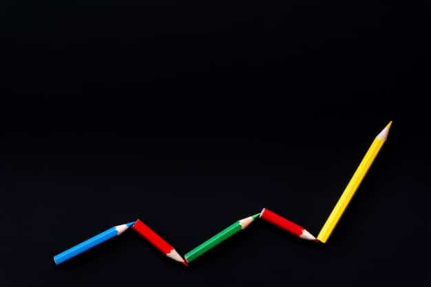 A graph showing the projected growth of the online education market, with upward trending lines and positive indicators. The graph is displayed on a laptop screen, emphasizing the potential for financial growth.