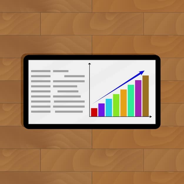 A graph showing the steady growth of e-book sales over the past few years, with a projection indicating continued growth into 2025. The x-axis represents years, and the y-axis represents sales revenue.