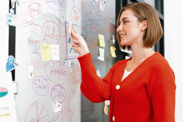 A person brainstorming content ideas using a mind map on a whiteboard, with sticky notes showing various content formats and keyword research results.