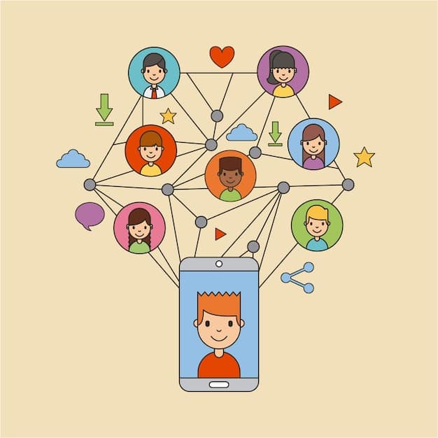 A graphic illustrating a network of interconnected nodes representing social media users, with automated engagement tools like chatbots and personalized message icons linking them together.
