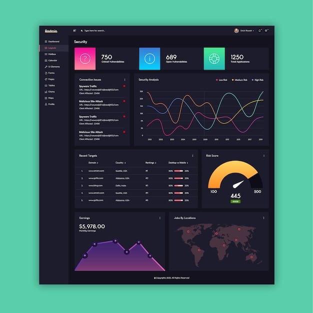 A dashboard interface showcasing analytics data related to print-on-demand sales, orders, and customer demographics. The data is displayed in graphs and charts, providing insights for business optimization.