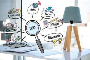 SEO Strategies for Website Traffic