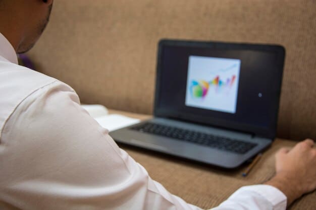 Double Your Revenue: E-commerce Growth Strategies for the US in 2025