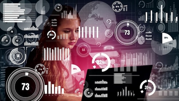 A dashboard interface showcasing various AI-driven marketing analytics, including customer segmentation charts, predictive analysis graphs, and automated campaign results. The color scheme is professional and data-centric.