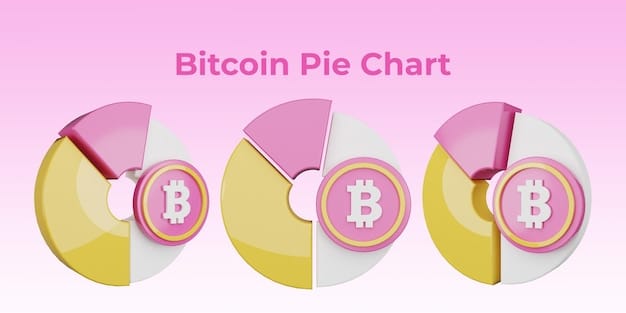 A pie chart representing different cryptocurrencies like Bitcoin, Ethereum, and emerging altcoins. The chart illustrates a balanced distribution, emphasizing diversification for a robust investment portfolio.