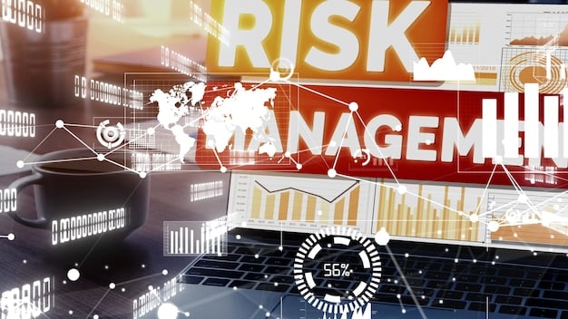 A graph illustrating risk management strategies with various layers of protection, including stop-loss orders, portfolio rebalancing, and diversification, aimed at minimizing potential losses in cryptocurrency investments.