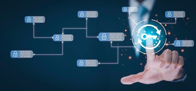 A flowchart illustrating the steps involved in implementing biometric authentication in a fintech company, from selecting the method to user training and system integration.