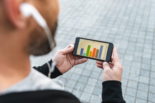 A person using a smartphone app with charts and graphs depicting investment growth, with a background showing a bustling city skyline, representing both the convenience of mobile fintech and the potential for urban investment.