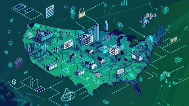 A graphic illustrating the overlapping jurisdictions of various US federal agencies (SEC, CFPB, FTC, OCC) in regulating fintech, visually emphasizing the complexity of the regulatory landscape.