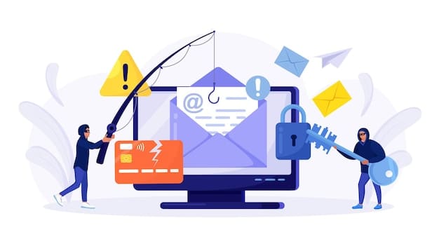 An illustration of phishing emails targeting fintech employees, showing how sophisticated social engineering tactics are used to trick individuals into revealing sensitive information.