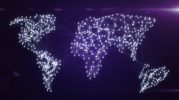Blockchain in Supply Chain Management: Tracking Products in the US