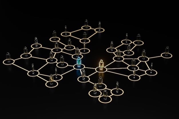 Blockchain Social Media: Decentralized Platforms & Data Ownership in the US