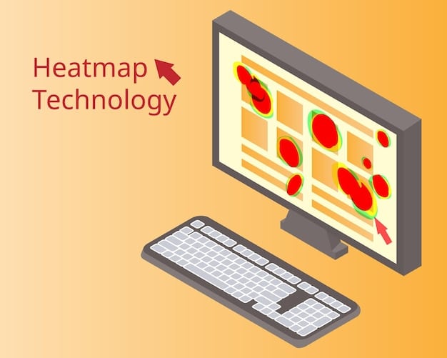 A heat map of a website page, highlighting areas where users click most frequently and areas where they tend to abandon the page. Annotations point out specific user behavior patterns.