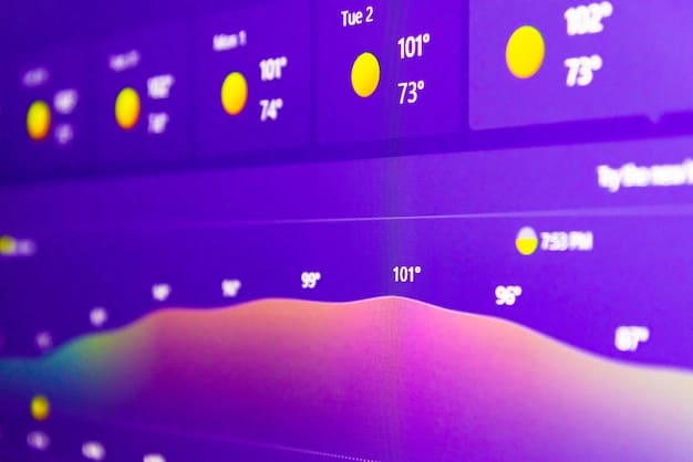 Mastering Google Analytics 4: Boost Engagement in 2025