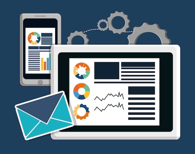 A dashboard showing various email automation metrics, such as open rates, click-through rates, and conversion rates. Graphs and charts should be clear and easy to understand.