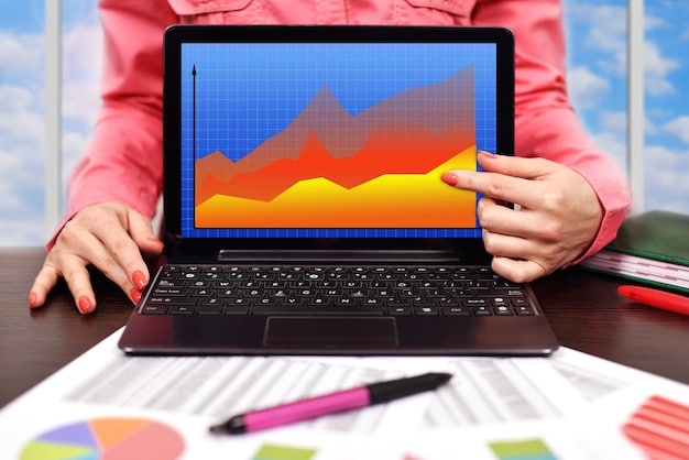 Maximize ROI: Optimizing Google Ads Campaigns in the US