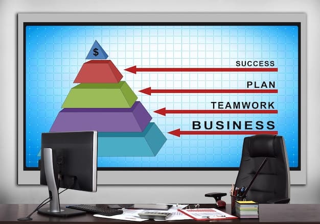 A diagram illustrating the four stages of a sales funnel (Awareness, Interest, Decision, Action) with clear labels and brief descriptions for each stage. Arrows should indicate the flow of potential customers downwards through the funnel. The image should use contrasting colors to differentiate each stage and provide a clear visual representation of the customer journey. Integrate elements that show online engagement, like clicks, downloads, and form submissions.