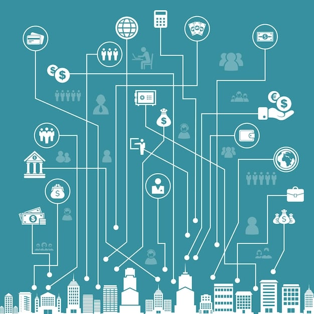 A detailed diagram showing complex interconnections between various financial institutions, fintech companies, and regulatory bodies, with arrows indicating data flow and challenges in regulation, standardization, and trust, all within a US map outline.