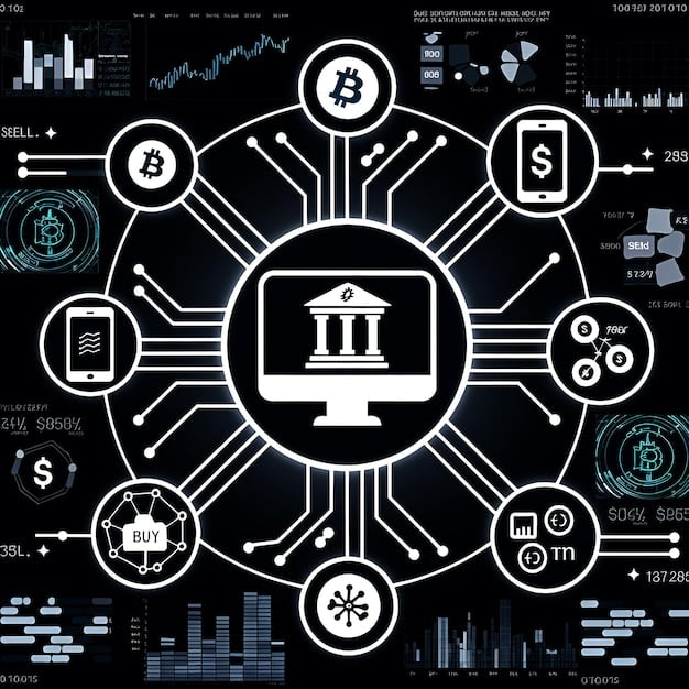 Open Banking APIs to Redefine US Personal Finance by 2025