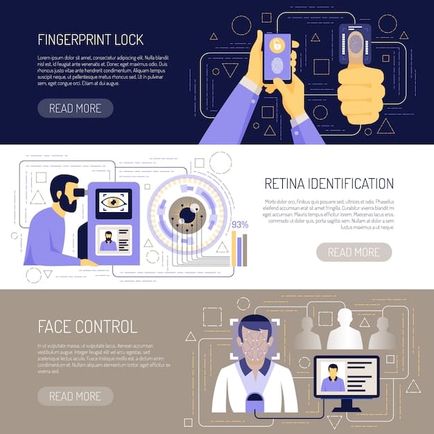 An infographic comparing different biometric authentication methods used in US Fintech Companies Leverage Biometric Authentication for Enhanced Security, with ratings for security, user convenience, and cost-effectiveness.