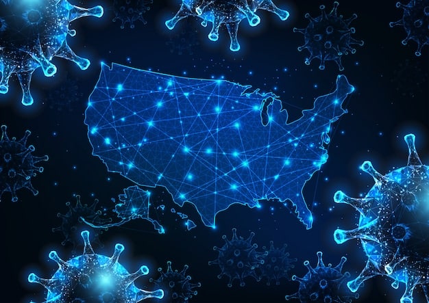 US Fintech & Data Privacy: Compliance Strategies for 2025