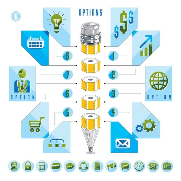A flowchart illustrating the process of data mapping within a fintech company, showing various data sources (customer databases, transaction logs, third-party integrations) and how the data flows through different departments and systems, with emphasis on security measures at each stage. It demonstrates How Can US Fintech Companies Comply with the Latest Data Privacy Regulations.