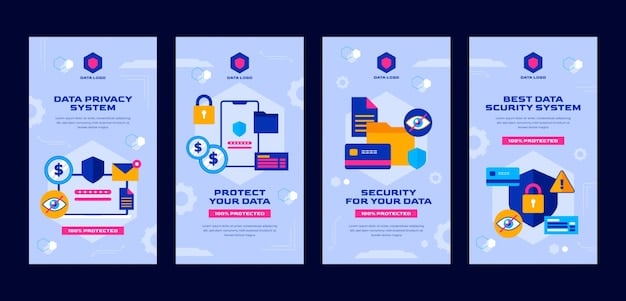 An infographic comparing the security levels of different mobile payment methods, including passwords, PINs, and biometrics, highlighting the advantages of biometric authentication in the context of What are the Emerging Trends in Mobile Payment Technology in the US Market.