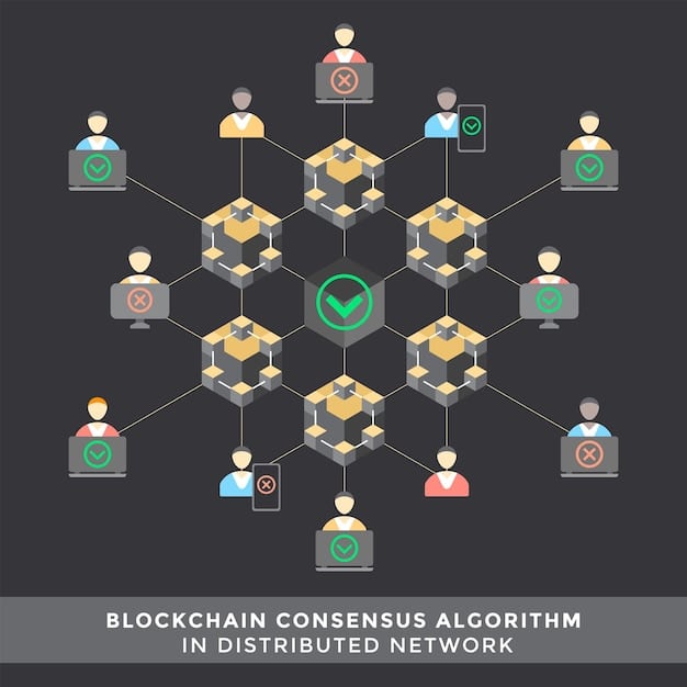 An infographic illustrating a blockchain network with nodes representing different parties involved in a real estate transaction (buyer, seller, bank, etc.). The text 