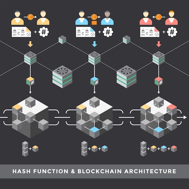 A diagram illustrating different blockchains connected via bridging technologies, showcasing the flow of data and assets between them. The diagram represents the technical aspects of Blockchain Interoperability: What New US Standards Mean for Cross-Chain Transactions in 2025?, emphasizing the interconnectedness of various platforms.