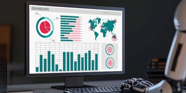 A visual representation of data analytics dashboards displaying metrics like website traffic, bounce rate, time on page, and conversion rates. Highlighted areas focus on specific data points that inform content strategy decisions, such as trending keywords, popular content formats, and audience demographics. The image illustrates how data insights guide the development of a content calendar to implement a data-driven content calendar and increase organic traffic by 25% in 6 months.