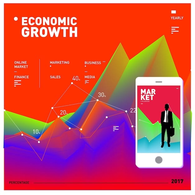 A graph depicting the rise in social media engagement metrics over a 90-day period. The graph shows a steady increase in followers, reach, and interactions, visually representing the results of implementing 