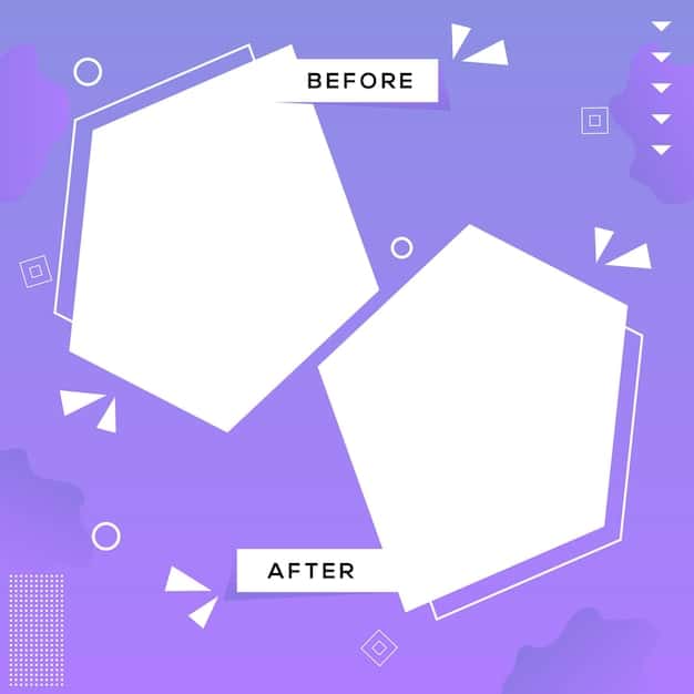A split-screen image showing a social media profile before and after optimization. The 