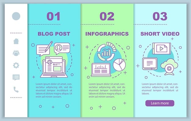 An infographic that visually represents the process of content repurposing. It shows a blog post being transformed into a video, podcast snippets, social media updates, and an email newsletter, each connected by arrows indicating the flow of content. The infographic emphasizes the concept of Content Repurposing: Maximize Your Reach and Impact by 75% with These Strategies.
