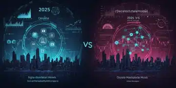 Centralized vs. Decentralized Digital Marketplaces Economic Efficiency 2025
